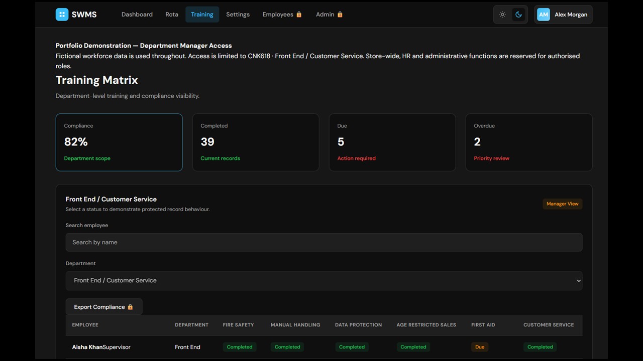 SWMS training and compliance tracker