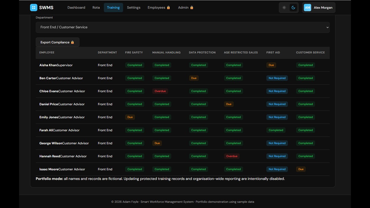 SWMS training and compliance tracker